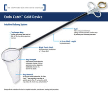Load image into Gallery viewer, Endo Catch Gold 10MM Specimen Retrival Pouch 173050G Covidien Autosuture Lot of 2 11/2025