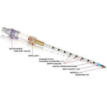 Load image into Gallery viewer, NAR SPEAR Simplified Pneumothorax Emergency Air Release