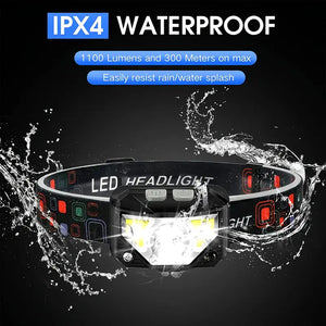 Rechargeable Headlamp 1100 Lumen Ultra-Bright LEDs Motion Sensor w/ 8 Working Modes