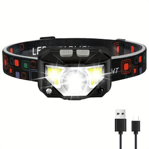 Rechargeable Headlamp 1100 Lumen Ultra-Bright LEDs Motion Sensor w/ 8 Working Modes