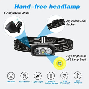 Mini Induction LED Headlamp w/ Motion Sensor USB Rechargeable Camping Fishing and Hiking